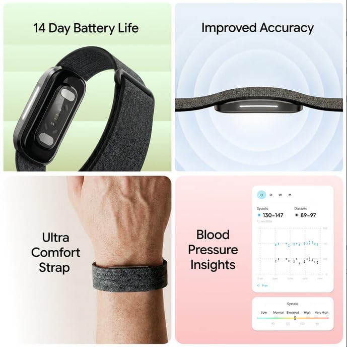 The Hume Band 2.0, Award-Winning Longevity Activity Tracker (Renewed)
