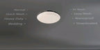 OEM Replacement for LG Washer Front Panel Assembly AGL30192903