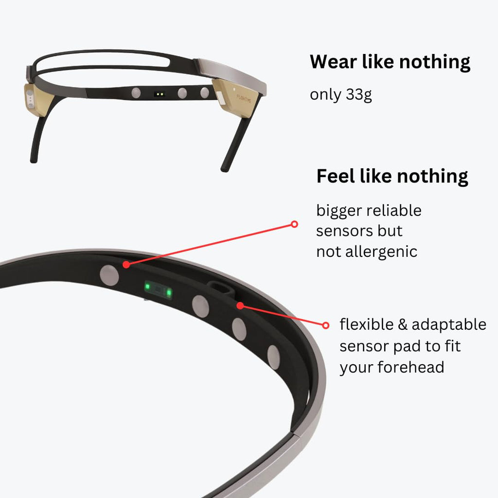 Flowtime: Biosensing Meditation Headband - Brain Tracker for Neurofeedback Training at Home - Heart Rate, Breath, HRV, Stress, Flow, Alpha, Theta, Beta, Gamma Wave Breakdowns