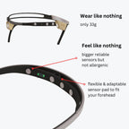 Flowtime: Biosensing Meditation Headband - Brain Tracker for Neurofeedback Training at Home - Heart Rate, Breath, HRV, Stress, Flow, Alpha, Theta, Beta, Gamma Wave Breakdowns