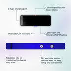 Frontier X2 Smart Heart Rate Monitor Chest Strap, Wearable Heart Rate Monitor with Strain, Breathing Rate, Real Time Vibration Alerts and 20+ Fitness Activities with Continuous Heart Monitoring