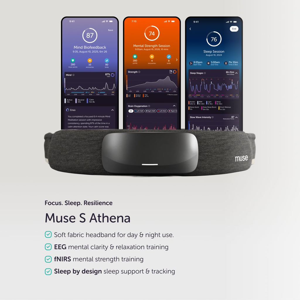 Muse S Athena 3rd Gen Brain Sensing Sleep Tracking Headband - Dark Grey