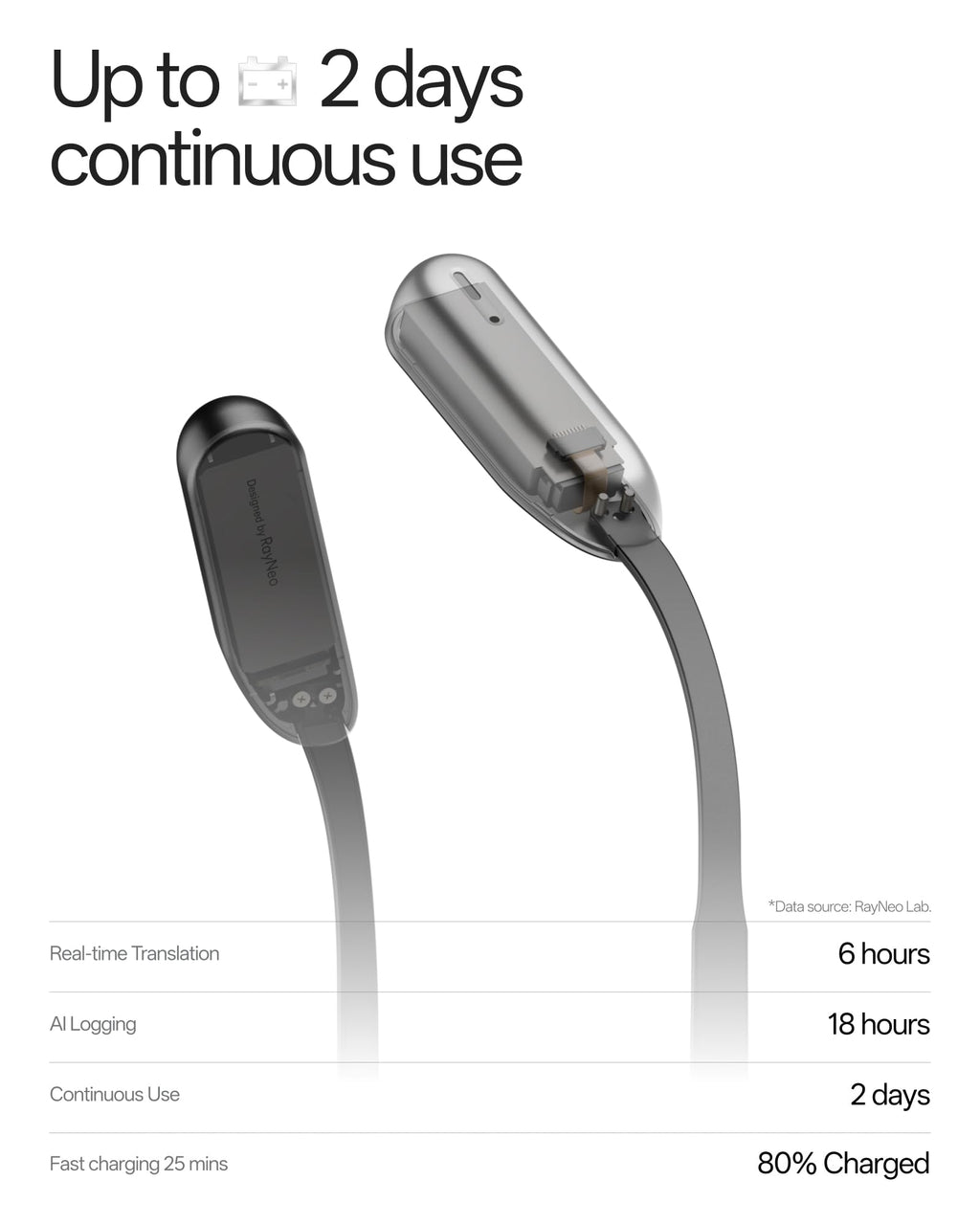 RayNeo iO Smart Glasses, 33g, AI Voice Recorder, Translation, Teleprompter