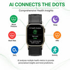AI Powered FDA-Cleared Blood Pressure Smartwatch with Inflatable Airbag, No-Pump Night Monitoring, Gold-Tone Metal Casing