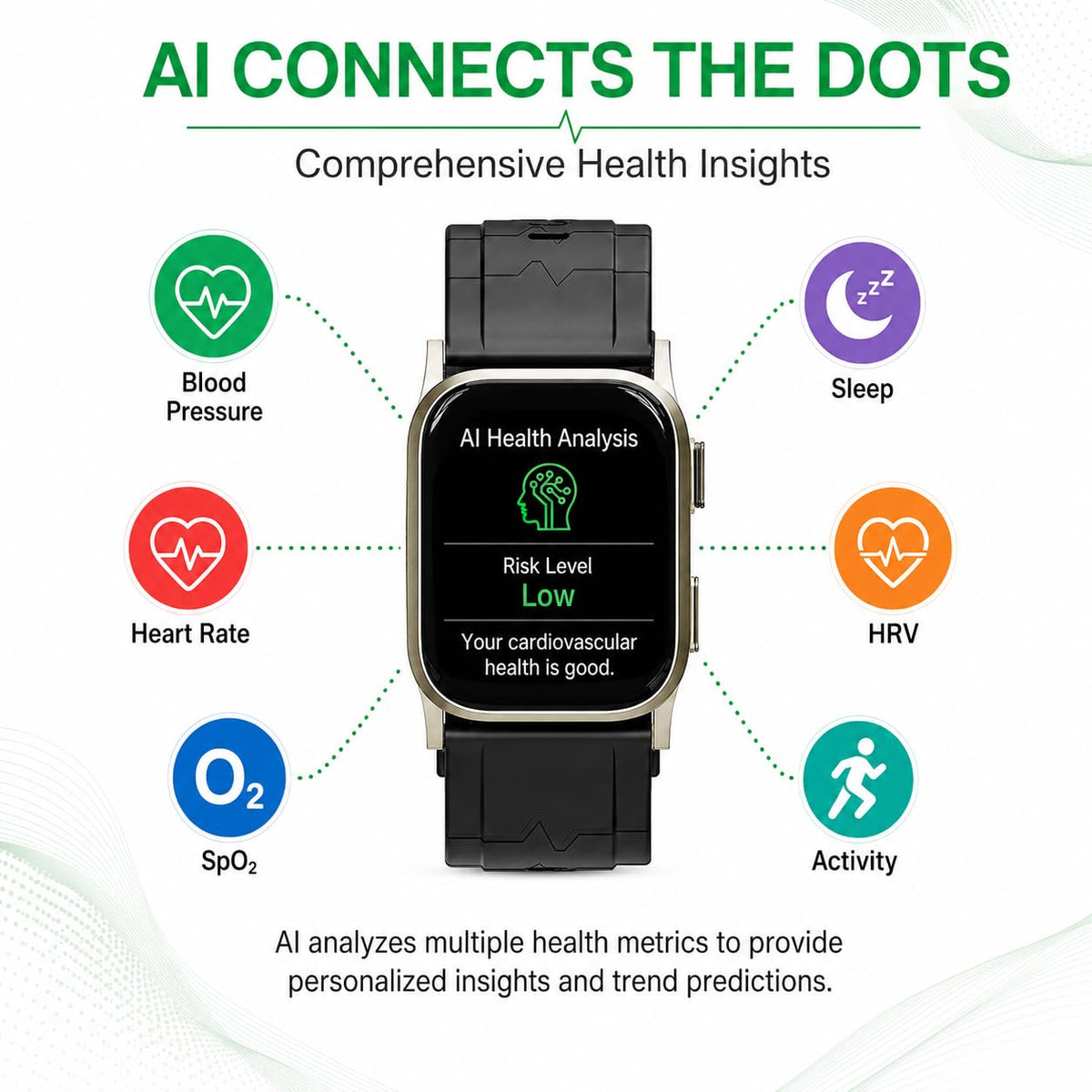 AI Powered FDA-Cleared Blood Pressure Smartwatch with Inflatable Airbag, No-Pump Night Monitoring, Gold-Tone Metal Casing