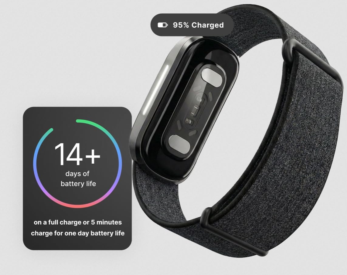 The Hume Band 2.0, Award-Winning Longevity Activity Tracker (Renewed)