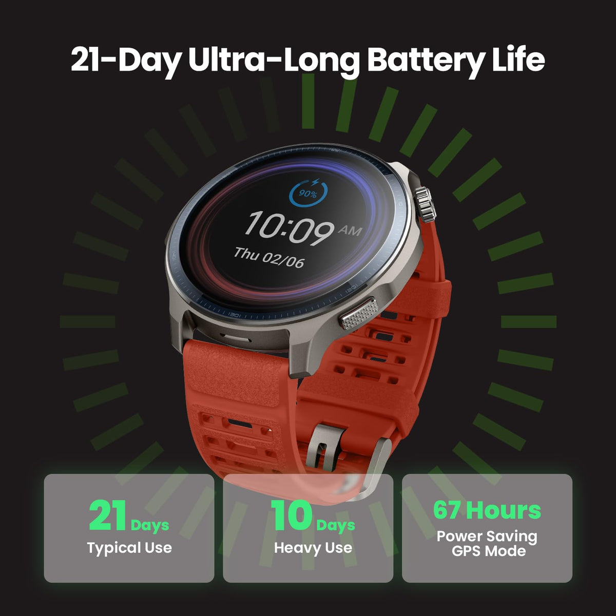 Amazfit Balance 2 Smart Watch, 1.5" AMOLED Sapphire Glass, iOS/Android