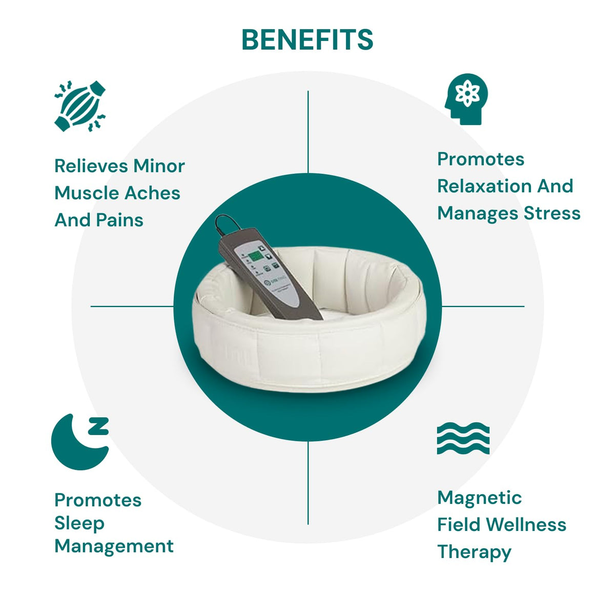 OMI Ring – Portable Wellness Ring for Relaxation & Comfort | Lightweight Wearable Design