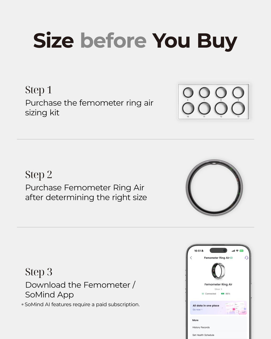 femometer Ring Air, Ultra-Thin Smart Ring, Sliver, Size6