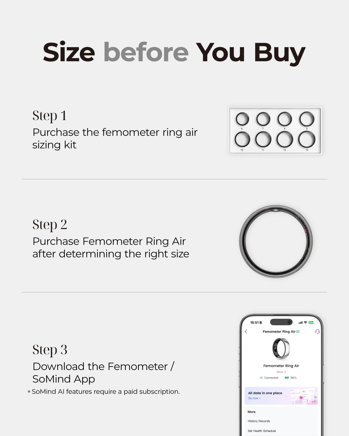 femometer Ring Air, Ultra-Thin Smart Ring, Sliver, Size6