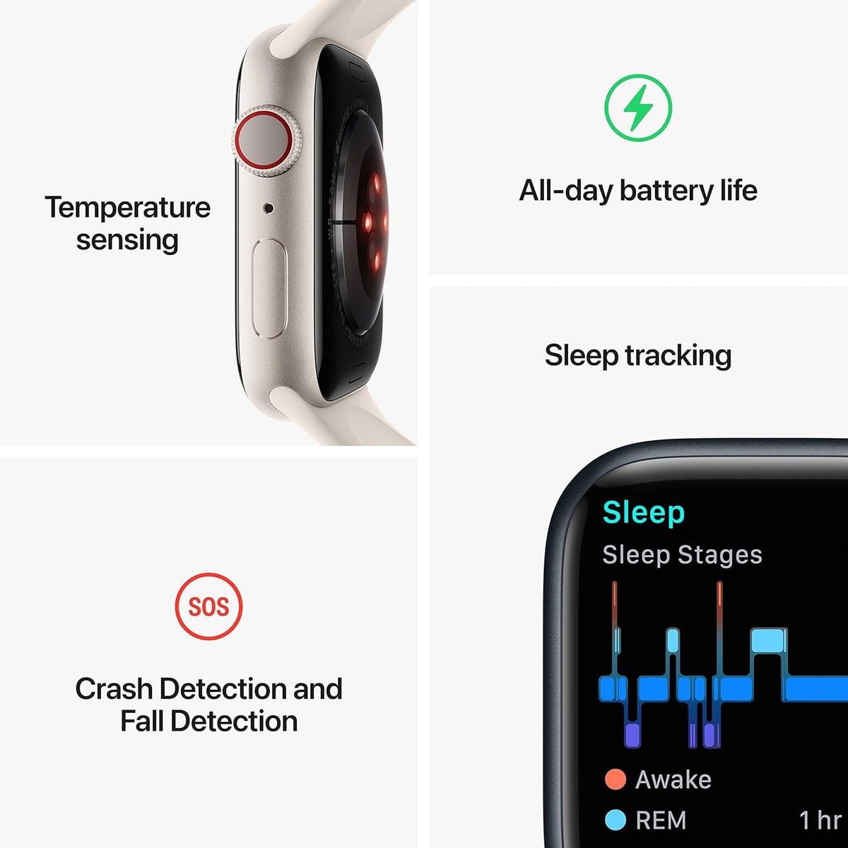 Apple Watch Series 8 [GPS, 41mm] - Midnight Aluminum Case with Midnight Sport Band, M/L (Renewed)