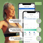 Bioheart 24/7 Continuous Heart Monitor Chest Strap