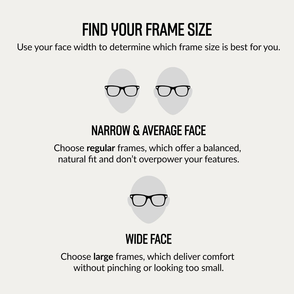 Meta Ray-Ban (Gen 2), Wayfarer AI Glasses
