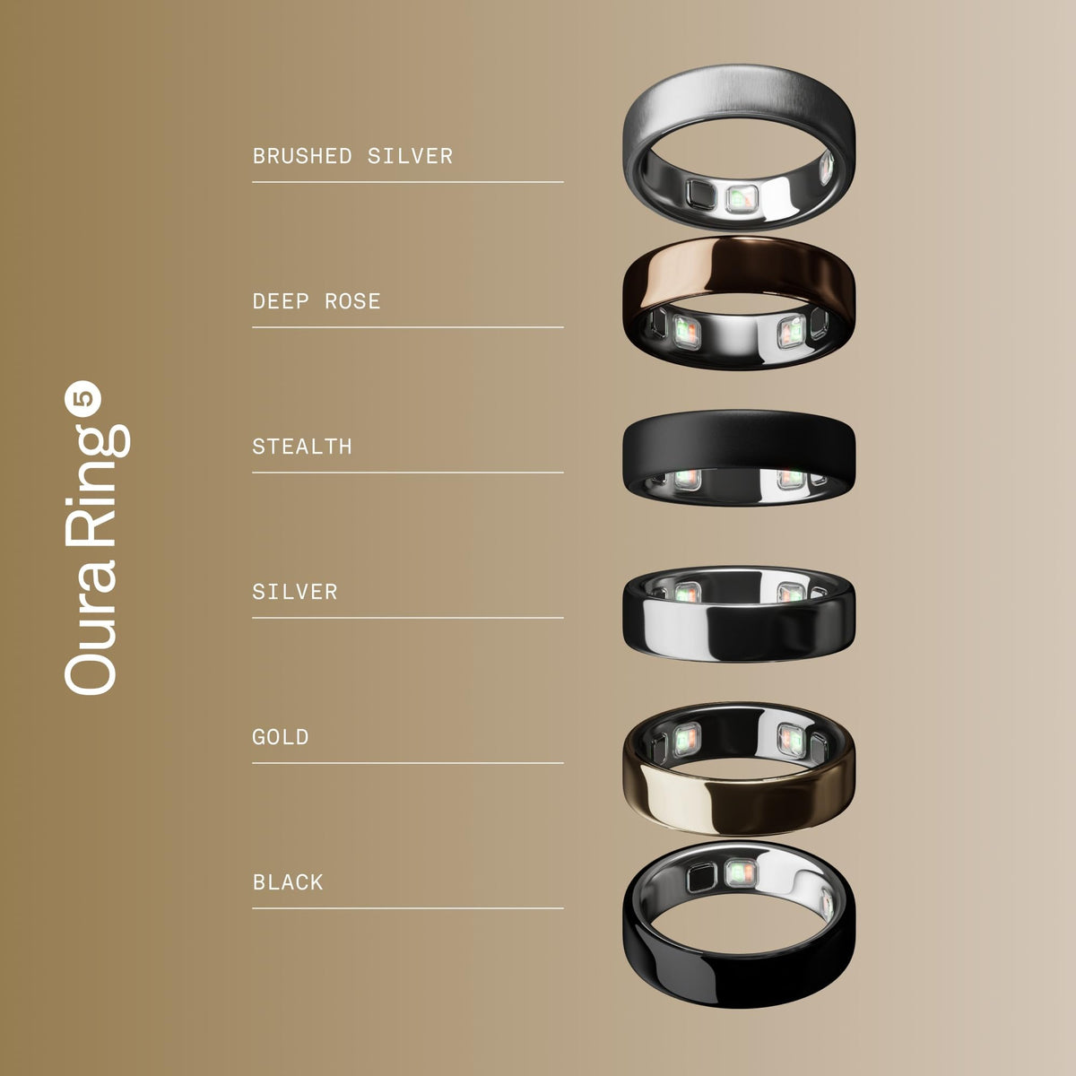 OURA Ring 5 Smart Ring - Gold - Size 8 - Fitness & Sleep Tracker
