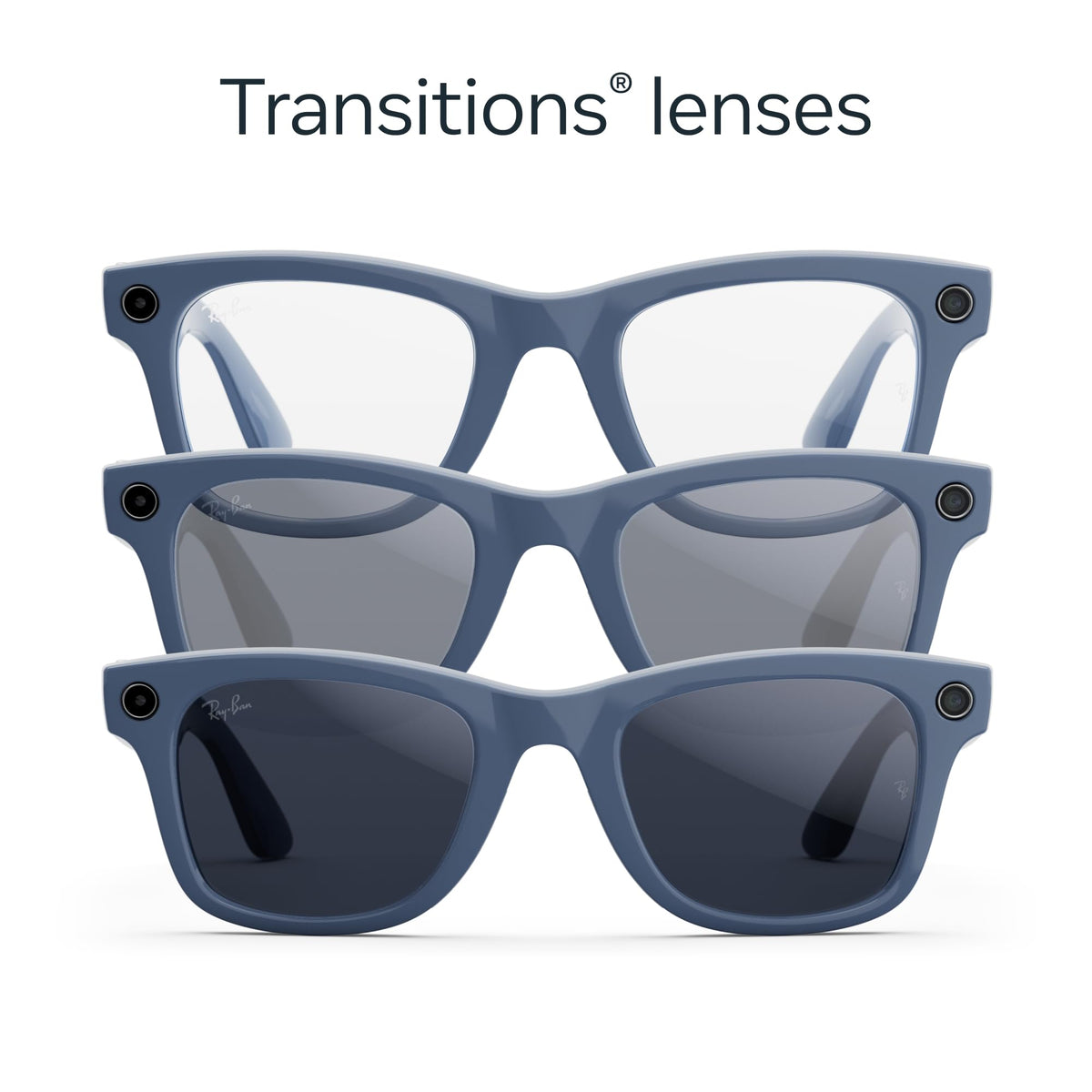 Meta Ray-Ban (Gen 2), Wayfarer AI Glasses