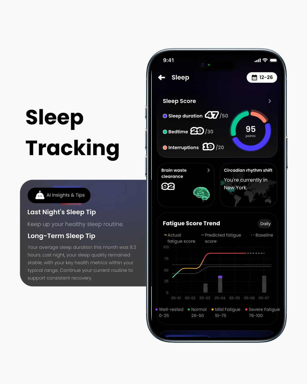 R1 Smart Ring, Health & Fitness Tracker with Sleep Monitor, Heart Rate & SpO2, Location Sharing, 5ATM, Waterproof Activity Ring, No Subscription