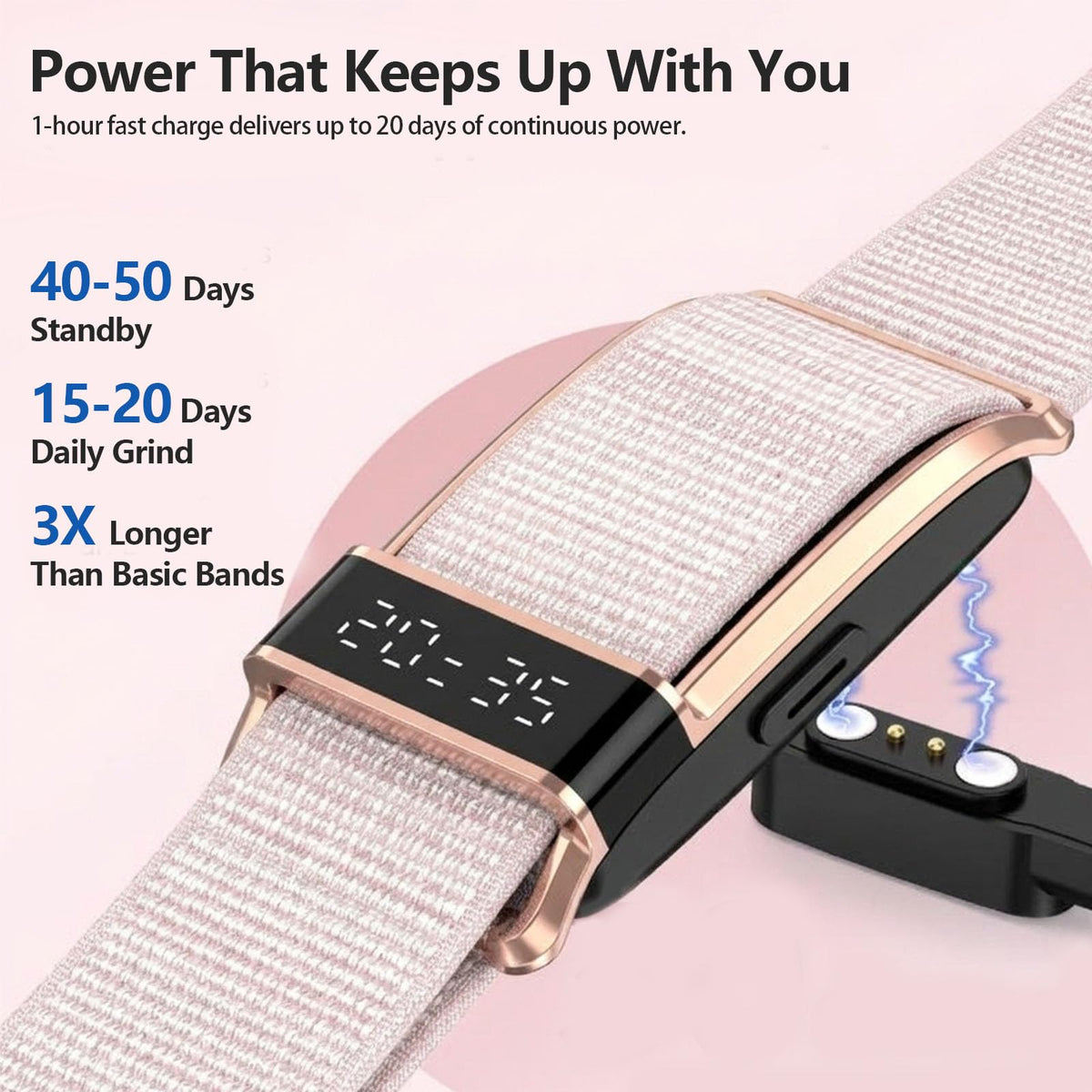 EnergyPort Smart Fitness Tracker for Men, Bracelet Band with Display Screen, Heart Rate Blood Oxygen Monitor, 150+ Sport Modes, IP68 Waterproof Sleep Activity Monitor for Android iOS