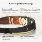 Muse S Athena 3rd Gen Brain Sensing Sleep Tracking Headband - Dark Grey