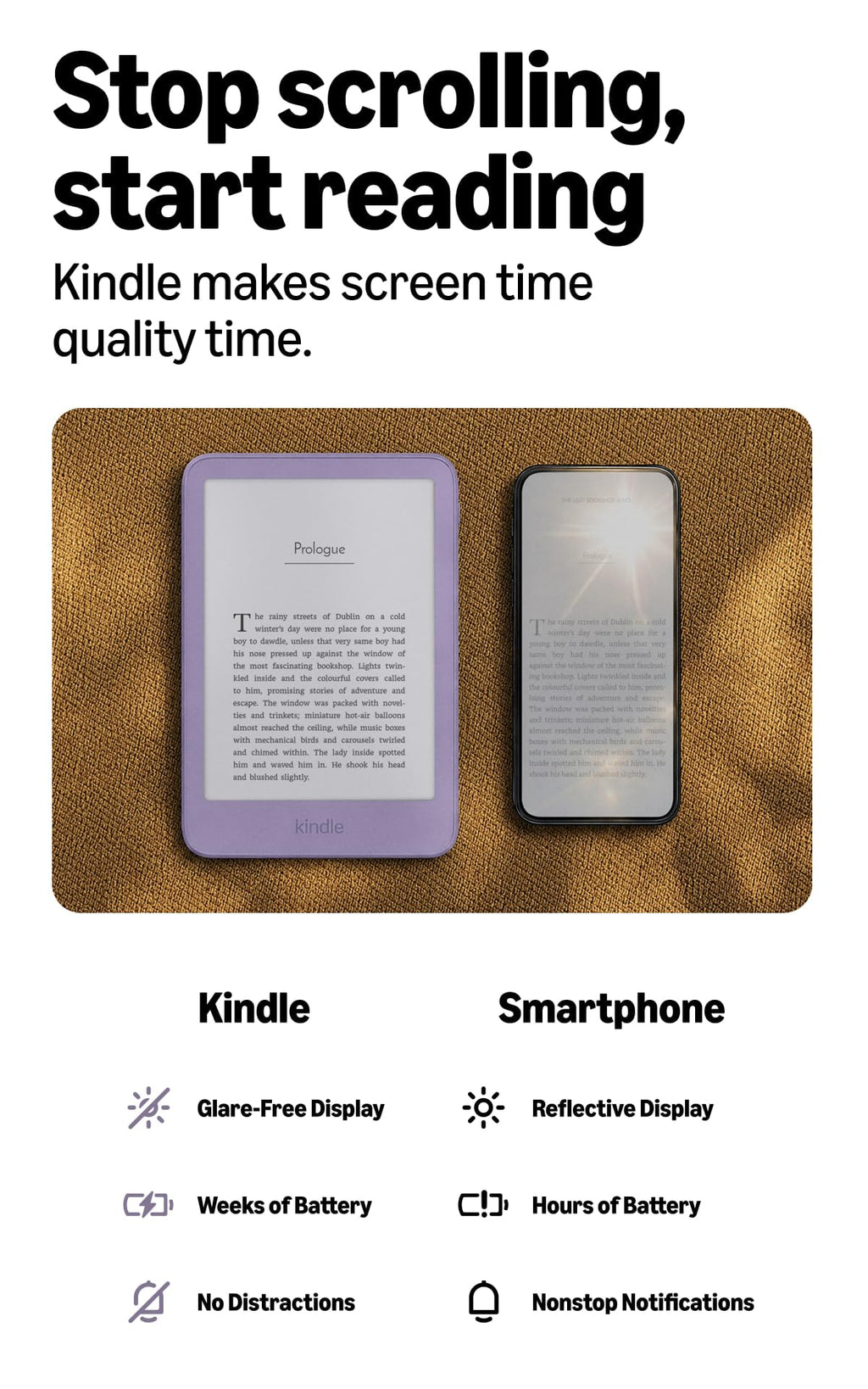 Amazon Kindle 16GB (newest model), Now thinner, lighter, and faster, 6" display, Ube