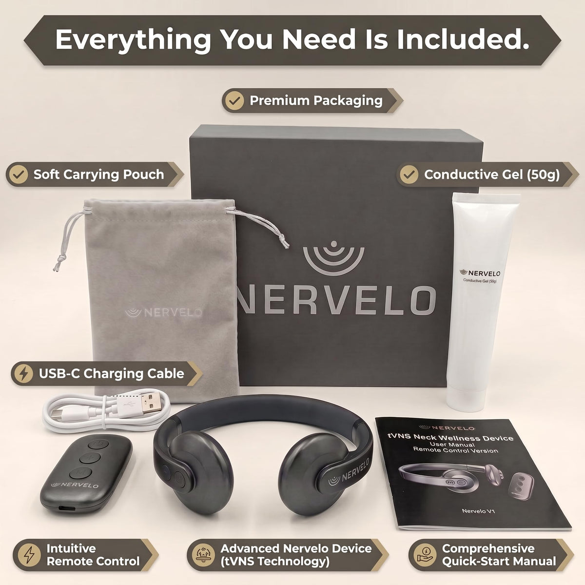 Wellness wearable for Vagus Nerve support | No App