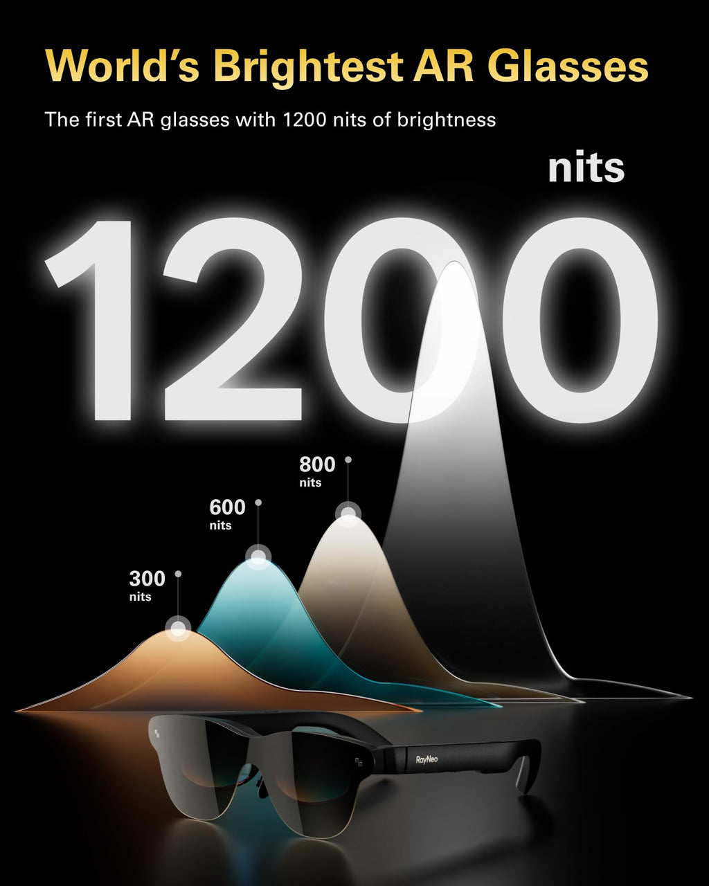 RayNeo Air 3s Pro AR/XR Glasses 201" 1200 Nits 120Hz HueView 2.0 Display