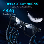 KAIGERR AI Smart Glasses,13MP Camera, 20H Battery, ChatGPT Translations