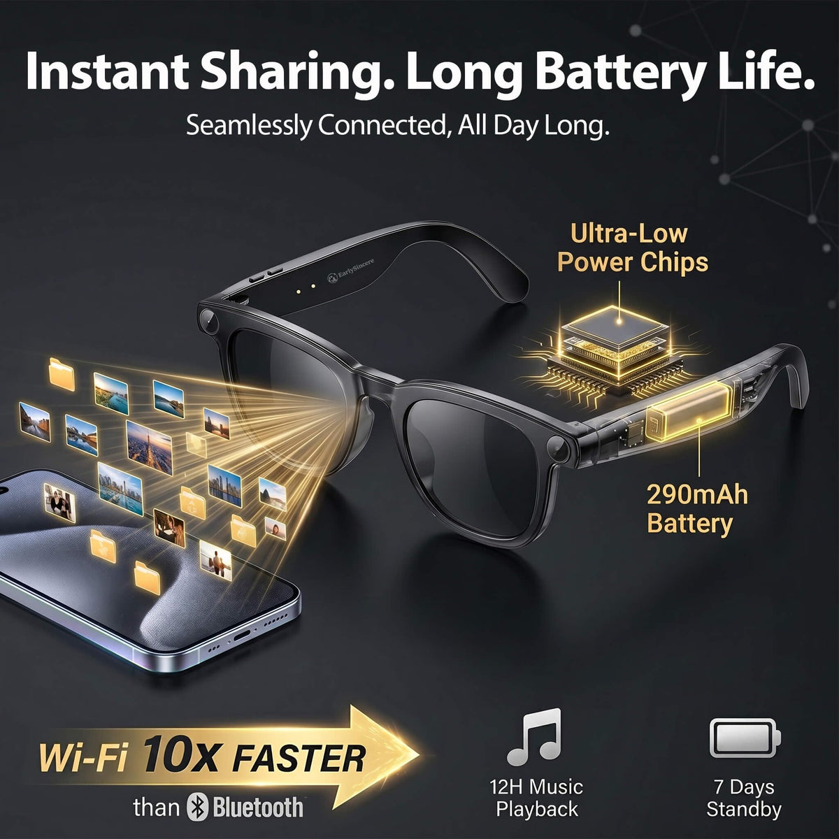 AI Smart Glasses, 8MP 4K POV Camera, EIS HD Video, Translation