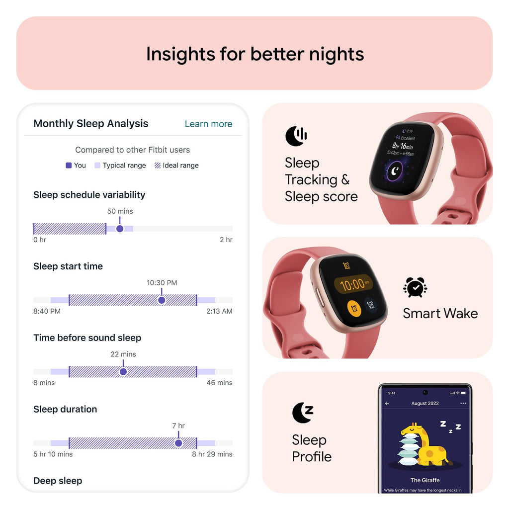 Google Fitbit Versa 4 Fitness Smartwatch - Pink Sand/Copper Rose
