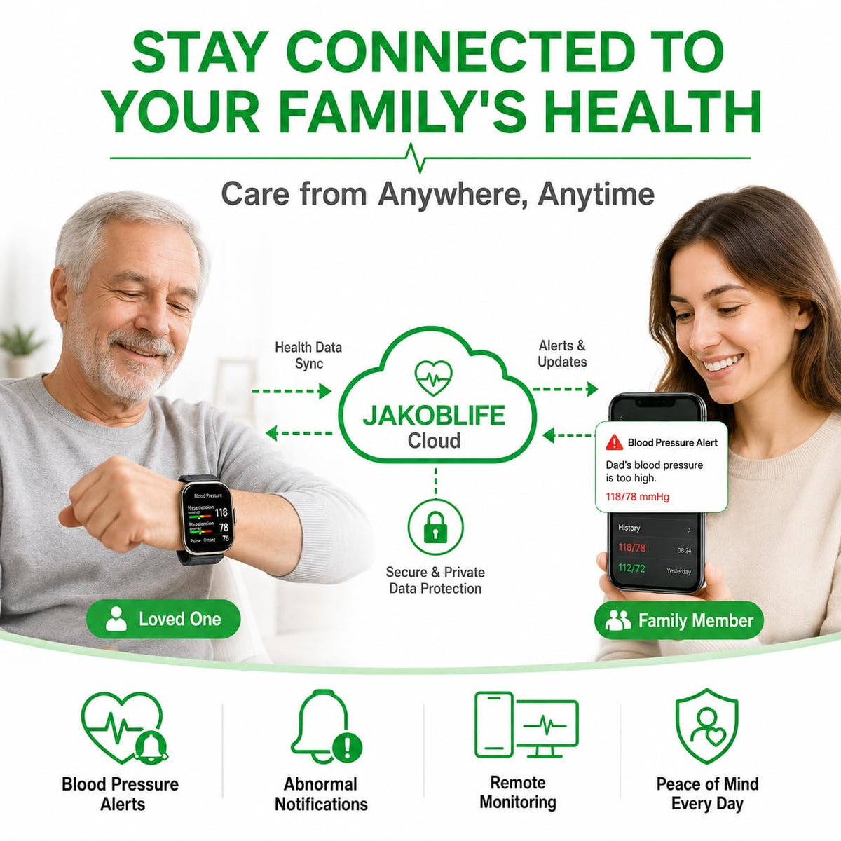 AI Powered FDA-Cleared Blood Pressure Smartwatch with Inflatable Airbag, No-Pump Night Monitoring, Gold-Tone Metal Casing