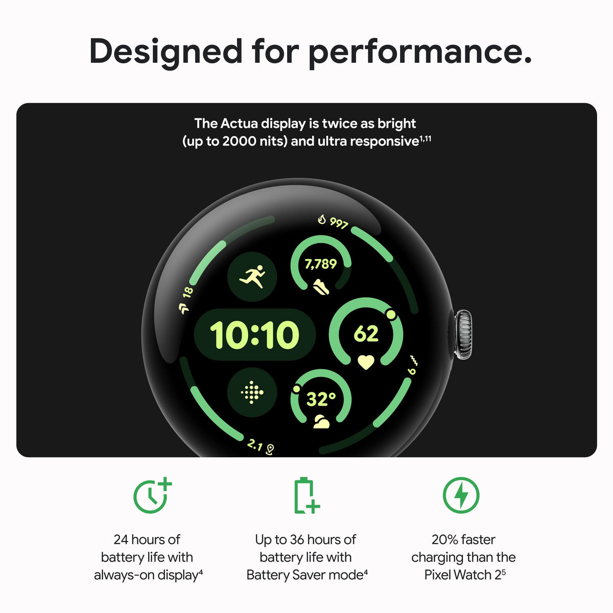 Google Pixel Watch 3 (45mm) Latest Model - Matte Black Aluminum Case - Obsidian Band - Wi-Fi (Renewed)
