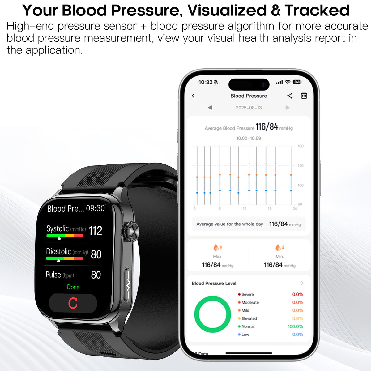 Smart Watches for Men Women with Airbag Cuff, Health Watch with 24/7 Blood Pressure/Heart Rate/Blood Oxygen/Sleep Monitor, SOS, 2.06" AMOLED Display Fitness Tracker Watch for Android iPhone