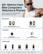 Zenith Pro HUD Sports Glasses for Cycling Running