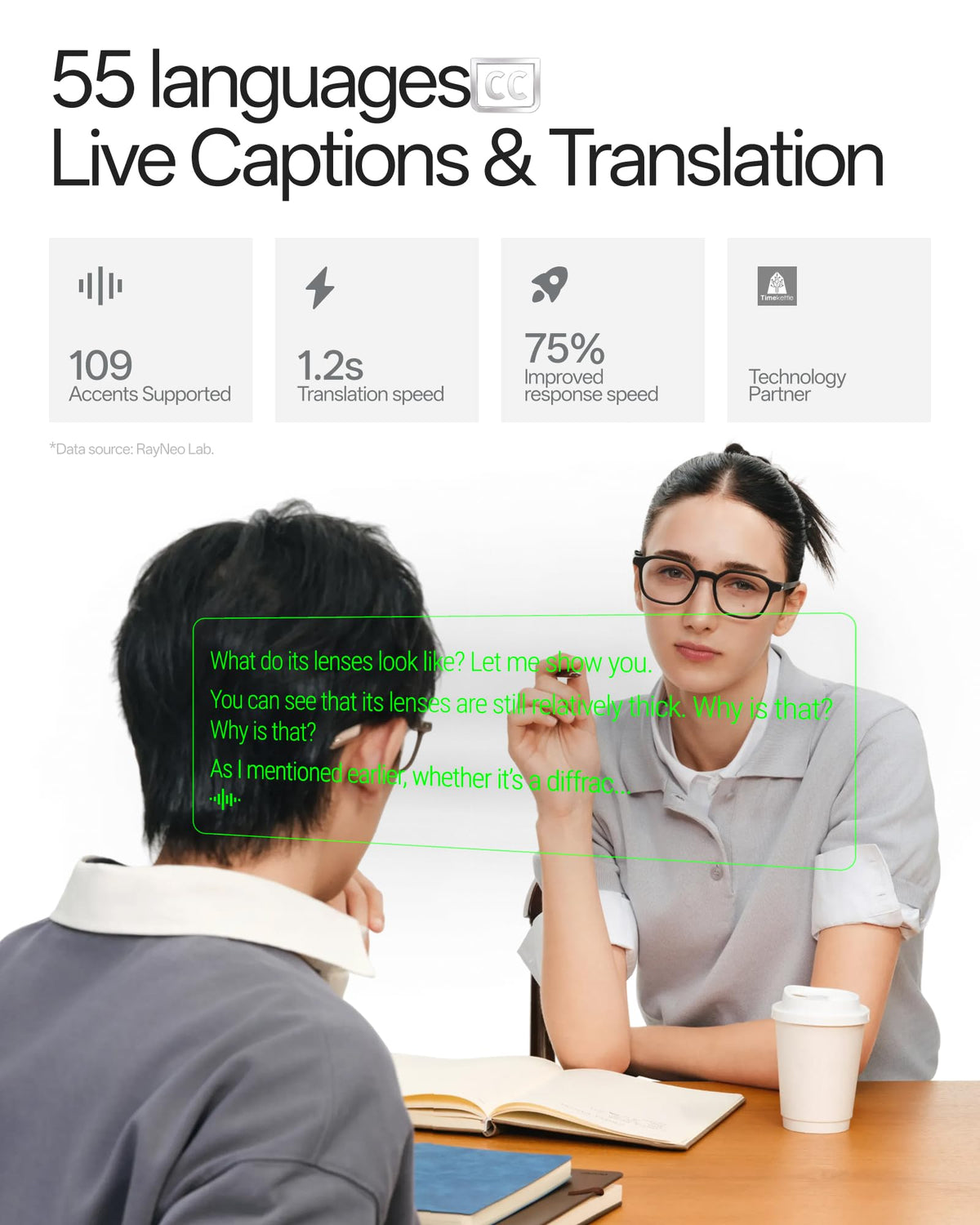 RayNeo iO Smart Glasses, 33g, AI Voice Recorder, Translation, Teleprompter
