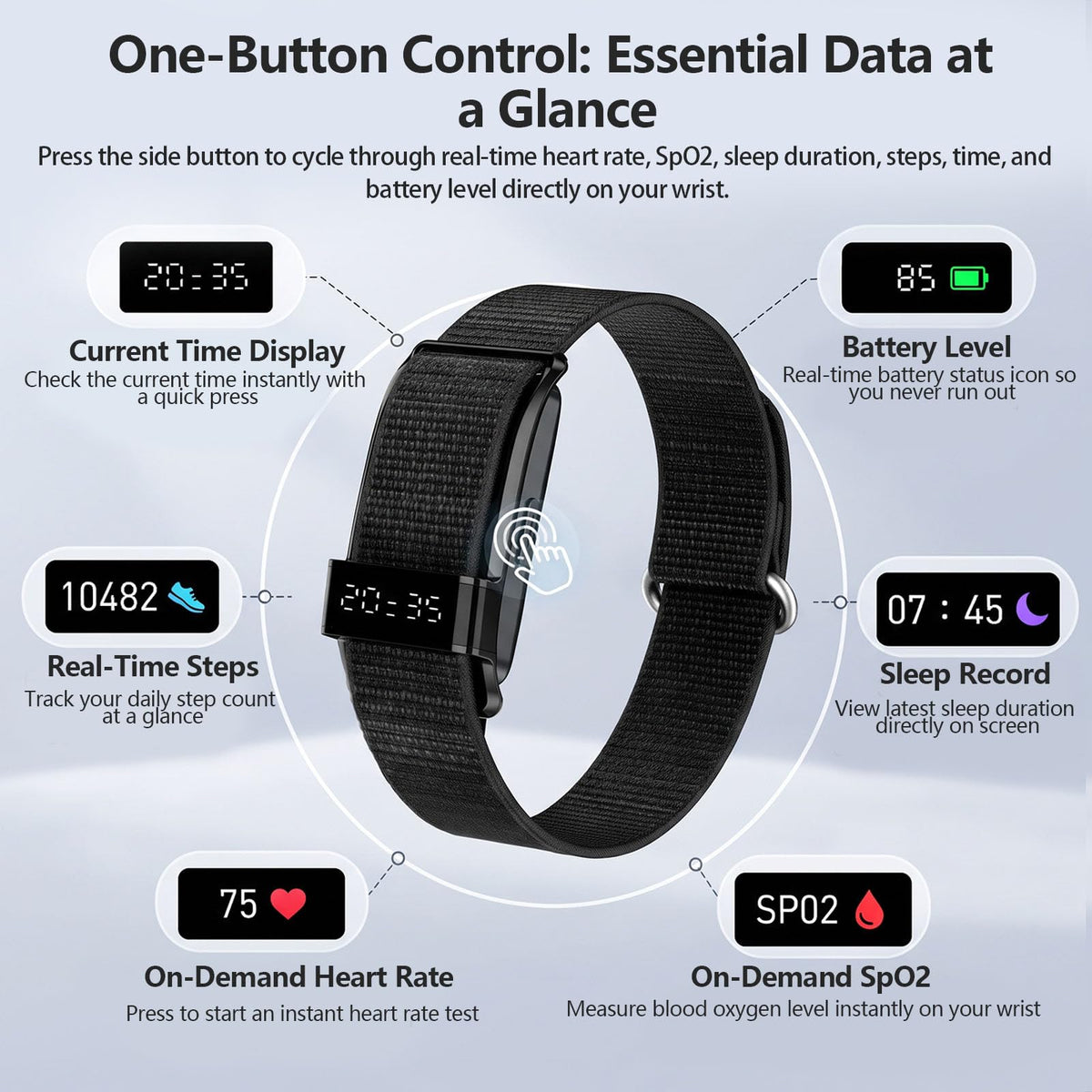 EnergyPort Smart Fitness Tracker for Men, Bracelet Band with Display Screen, Heart Rate Blood Oxygen Monitor, 150+ Sport Modes, IP68 Waterproof Sleep Activity Monitor for Android iOS