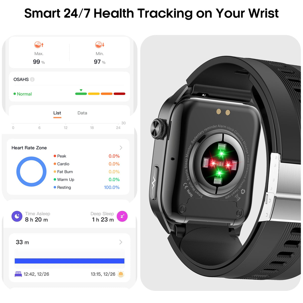 Smart Watches for Men Women with Airbag Cuff, Health Watch with 24/7 Blood Pressure/Heart Rate/Blood Oxygen/Sleep Monitor, SOS, 2.06" AMOLED Display Fitness Tracker Watch for Android iPhone