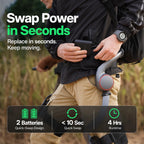 Exoskeleton with Dual Compact Batteries