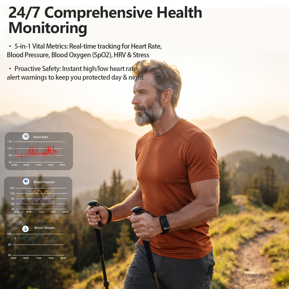 EnergyPort Smart Fitness Tracker for Men, Bracelet Band with Display Screen, Heart Rate Blood Oxygen Monitor, 150+ Sport Modes, IP68 Waterproof Sleep Activity Monitor for Android iOS