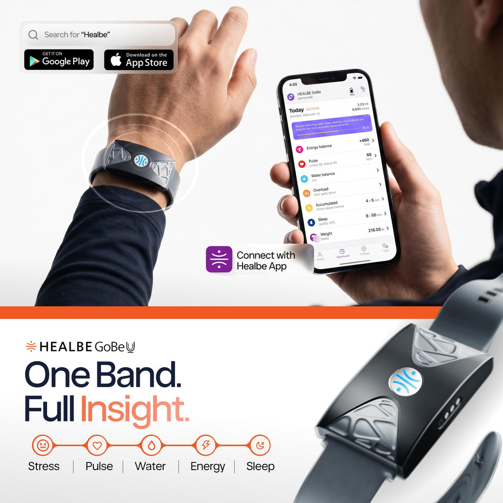 HEALBE Fitness Tracker - Auto Calorie, Hydration, Stress & Sleep Monitor