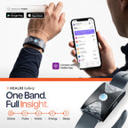 HEALBE Fitness Tracker - Auto Calorie, Hydration, Stress & Sleep Monitor