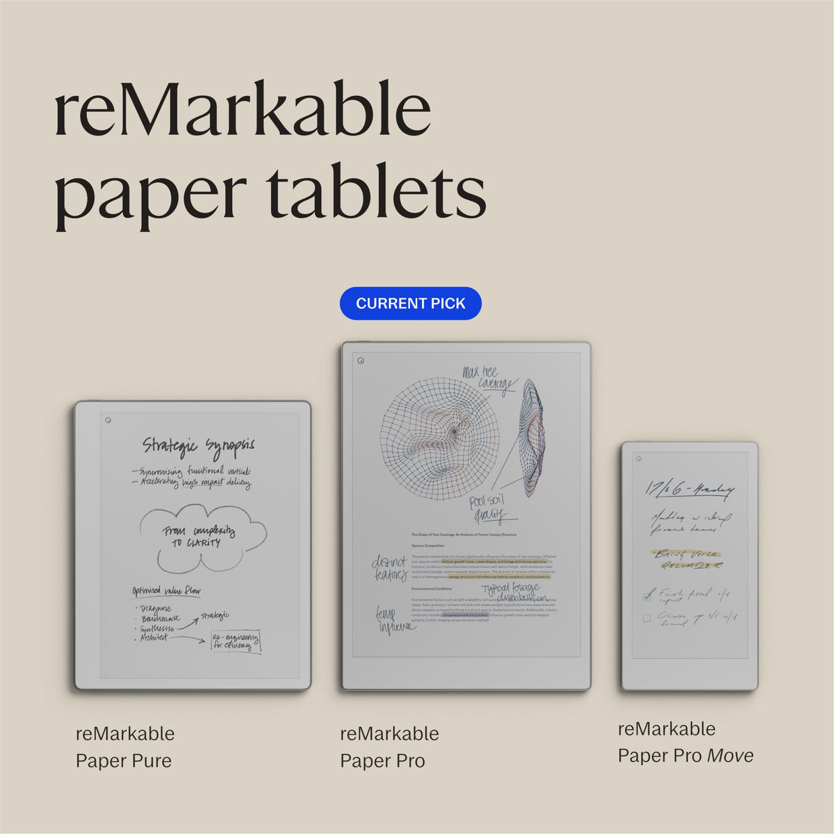 reMarkable Paper Pro with Marker Plus