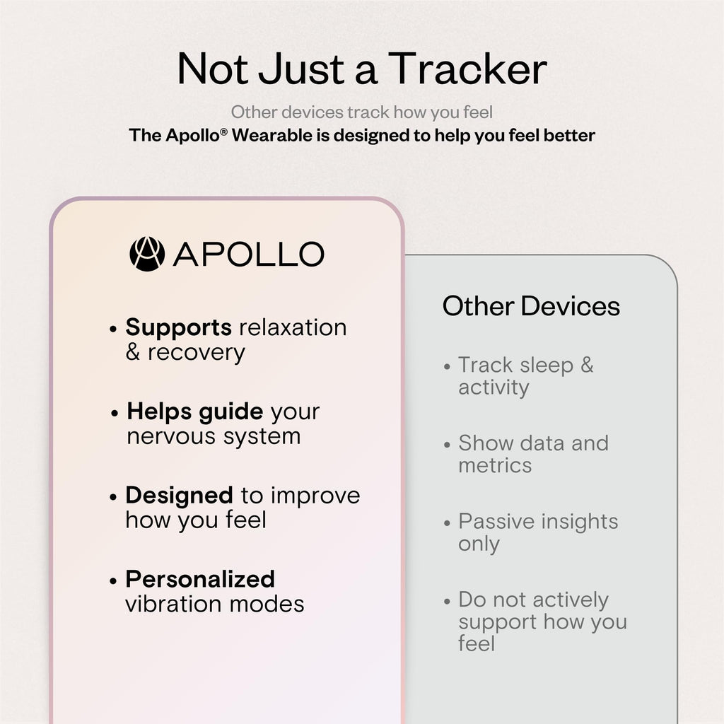 Apollo Neuro Wearable & 12-Month SmartVibes AI Membership - Sleep Aid & Stress Relief Device (Glacier)