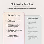 Apollo Neuro Wearable & 12-Month SmartVibes AI Membership - Sleep Aid & Stress Relief Device (Glacier)