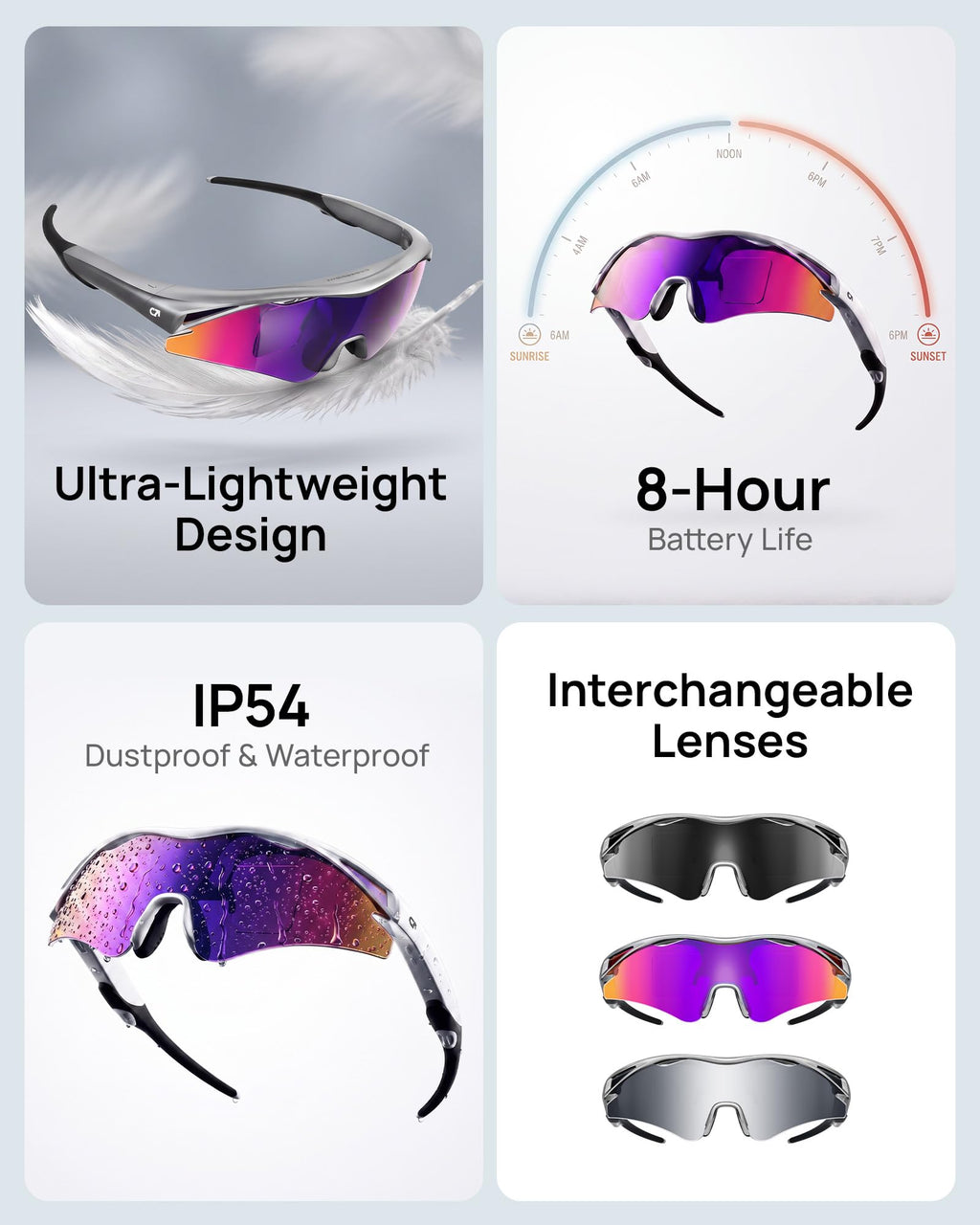 Zenith Pro HUD Sports Glasses for Cycling Running