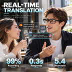 AI Smart Glasses with Camera, 20MP Photos, POV Video & Open-Ear Audio