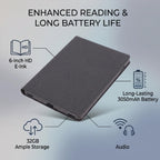 Ebook Reader 6 Inch, Free 758x1024 HD Display