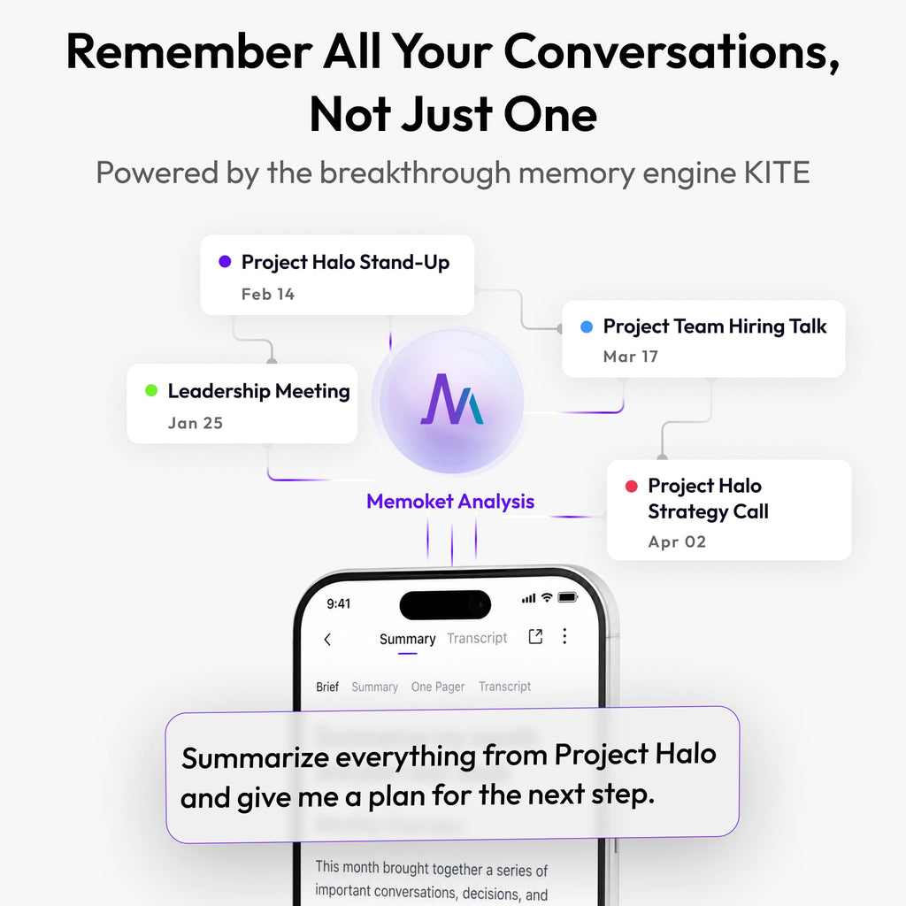 Gem Wearable AI Voice Recorder, Transcribe & Summarize, Wristband