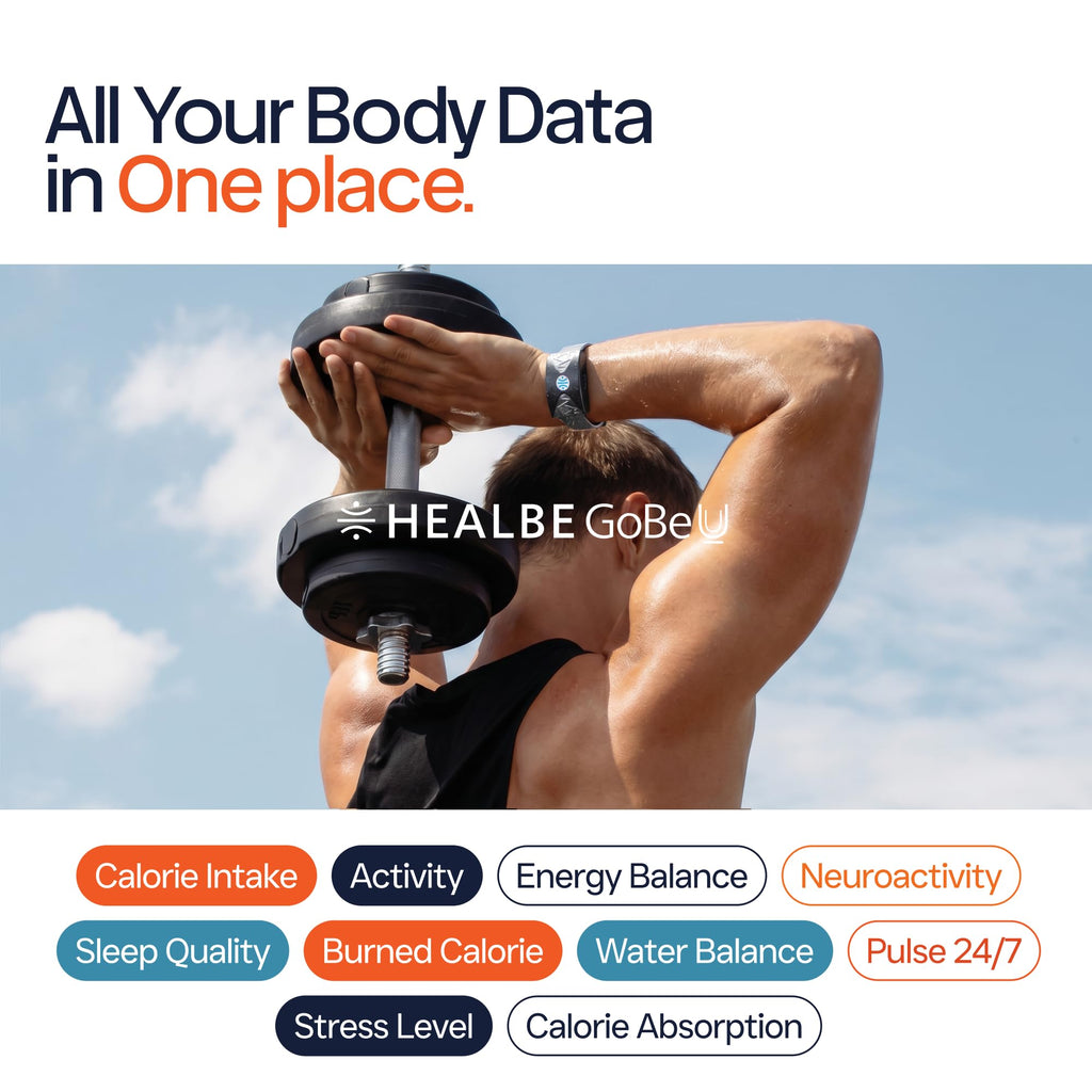 HEALBE Fitness Tracker - Auto Calorie, Hydration, Stress & Sleep Monitor