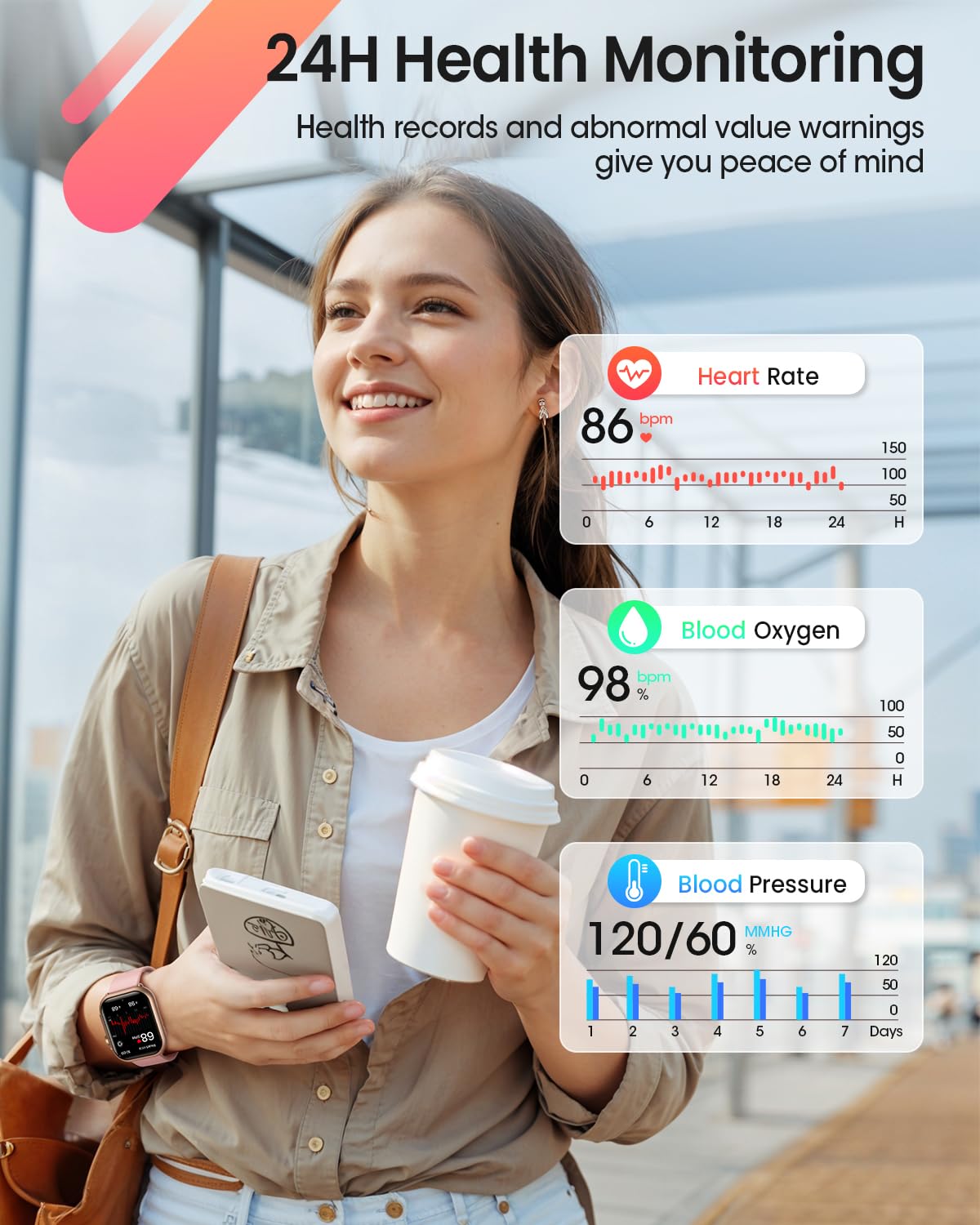 Smart Watch for Women,Answer/Make Call,1.85" HD Fitness Trackers, 2 Bands