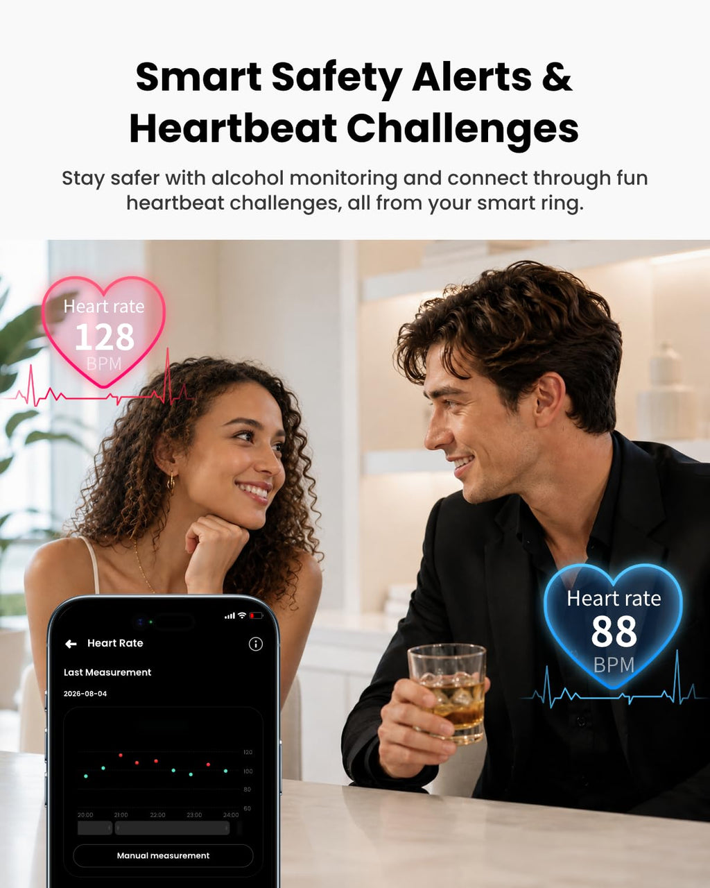 R1 Smart Ring, Health & Fitness Tracker with Sleep Monitor, Heart Rate & SpO2, Location Sharing, 5ATM, Waterproof Activity Ring, No Subscription