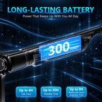 KAIGERR AI Smart Glasses,13MP Camera, 20H Battery, ChatGPT Translations